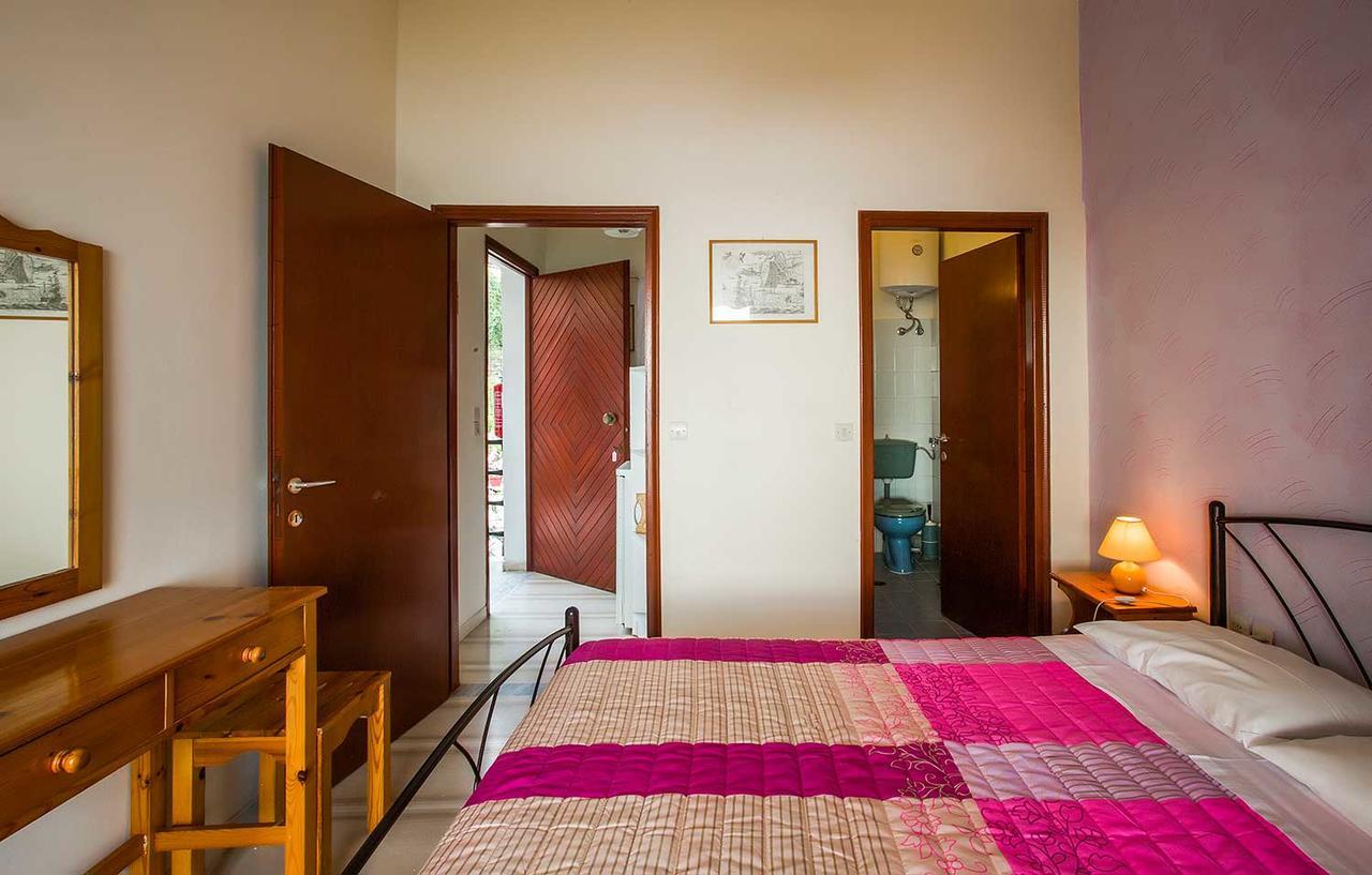 Areti Studios Paramonas  Luaran gambar